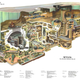 Illustration for article titled These Vintage Cutaway Drawings Show How Nuclear Reactors Really Work